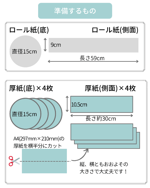 準備する紙